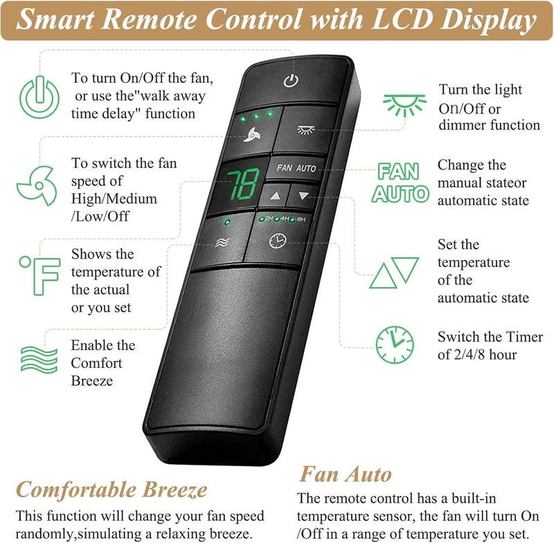 FEKOTS Hampton Bay Ceiling Fan Remote Control Replacement for Hampton Bay Home Decorators Collection ，3-Speed Timer Light Dimmer Thermostatic Control, 2AAZPHD3/HD3, KUJCE10320/TR222A - Image 2